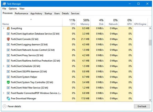 Kajian FortiClient: Program Antivirus Percuma Merentas Platform