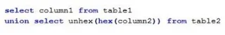 Web5 : Injection SQL – Quelques techniques pour contourner les mécanismes de filtrage