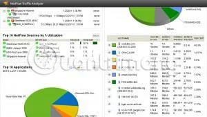 Apakah itu Packet Sniffer?