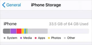 アプリケーションをダウンロードできないiPhoneエラーを解決する10の方法