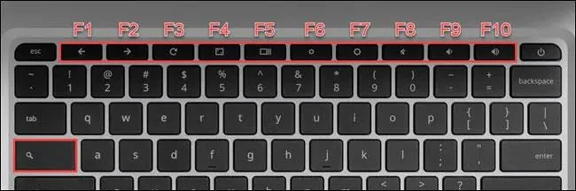 Comment utiliser les touches de fonction sur le clavier Chromebook