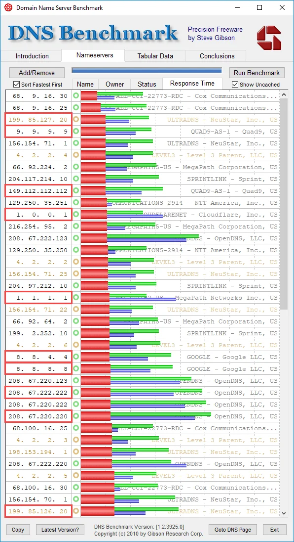 DNSテスト結果1