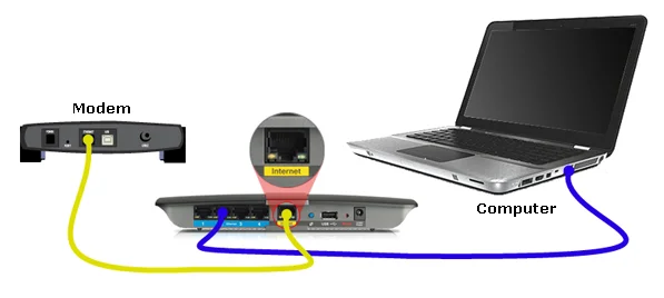 Настройте маршрутизатор Linksys со статическим IP-адресом.