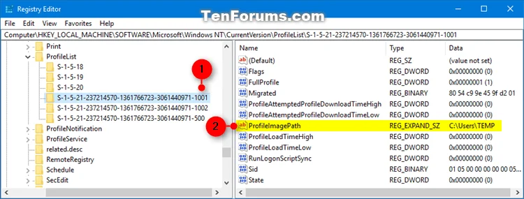 Hoe u dit kunt oplossen U bent aangemeld met een tijdelijke profielfout op Windows 10