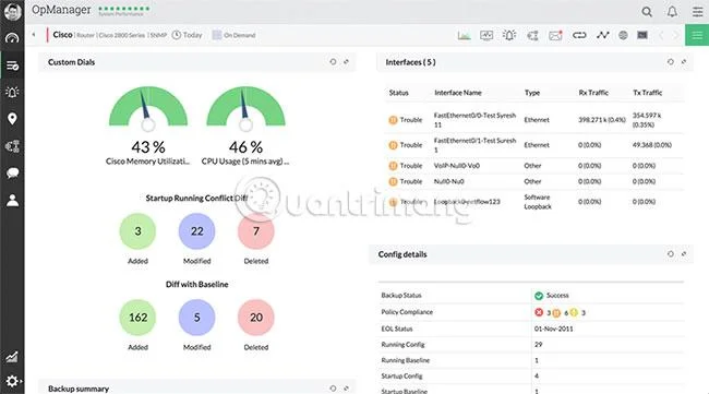 Perisian pemantauan Exchange Server 6 teratas