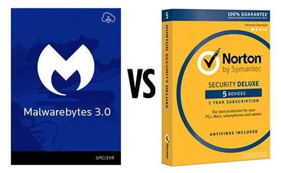 Malwarebytes mi yoksa Norton mu daha iyi antivirüs?