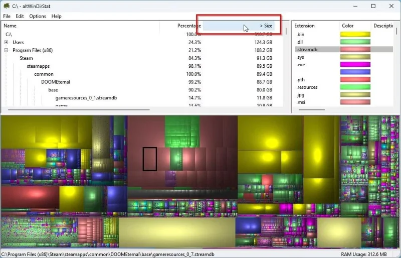 Bagaimana untuk menggambarkan dan menuntut semula memori pada Windows dengan altWinDirStat