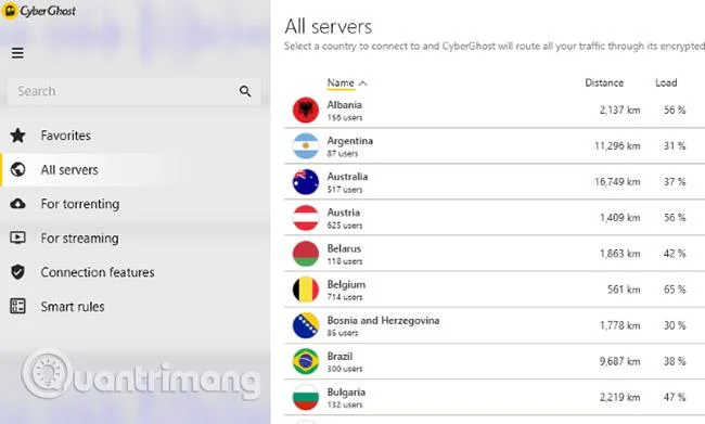 Neden CyberGhost VPN'i kullanmalısınız?