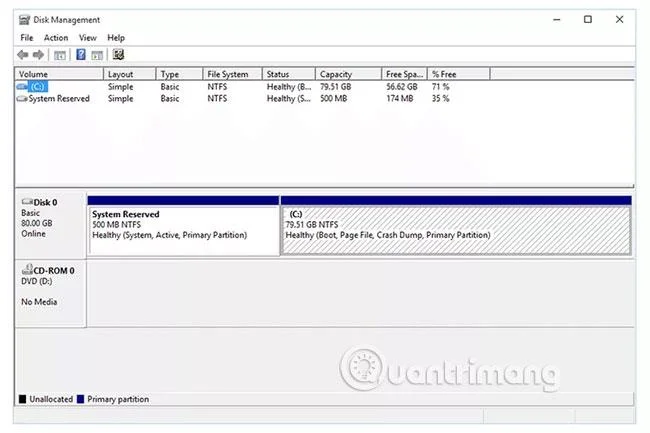 Ketahui tentang Pengurusan Cakera dalam Windows