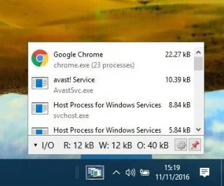 6 perisian untuk memantau aktiviti pemacu keras Windows 10