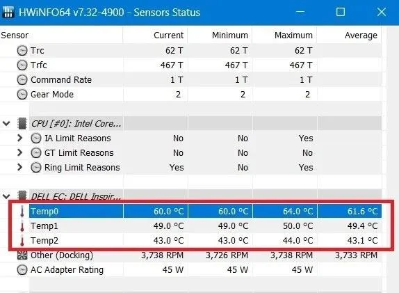 Bagaimana untuk menyemak suhu CPU komputer?