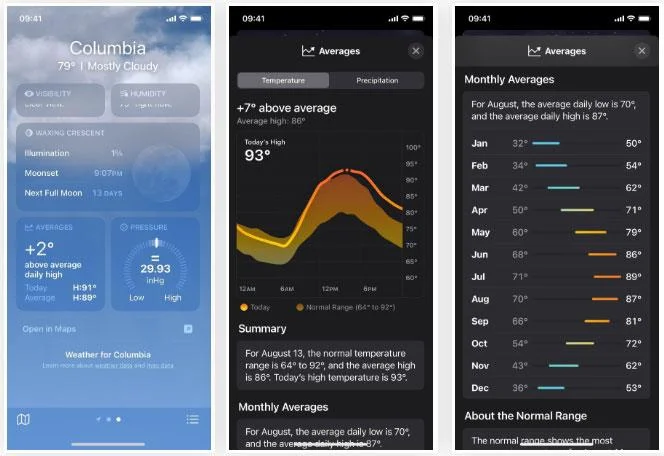 iOS 17のWeather天気アプリの新機能