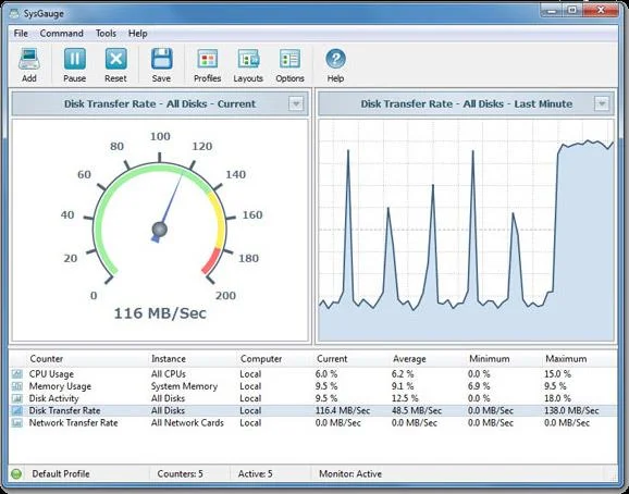 Bagaimana untuk bekerja dengan Performance Monitor dalam Windows