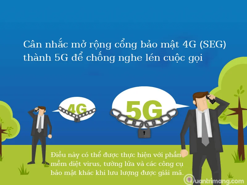 [Infografik] Keselamatan rangkaian 5G: Perkara yang perlu diketahui oleh pembekal perkhidmatan