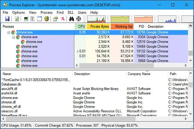 Windows'ta Kod Enjeksiyonu Nedir?