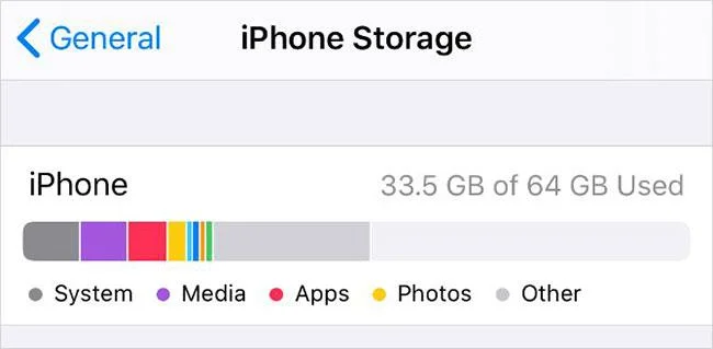 アプリケーションをダウンロードできないiPhoneエラーを解決する10の方法