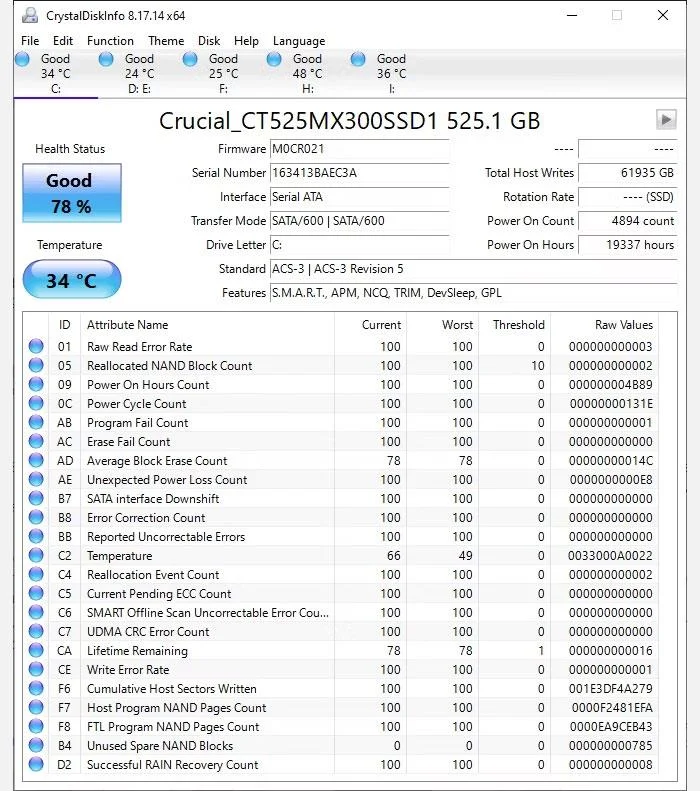 Tanda-tanda bahawa anda harus menggantikan SSD