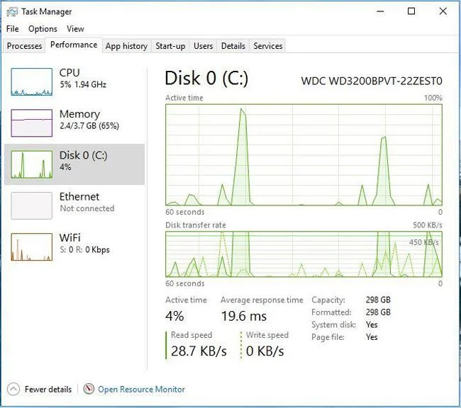 6 perisian untuk memantau aktiviti pemacu keras Windows 10