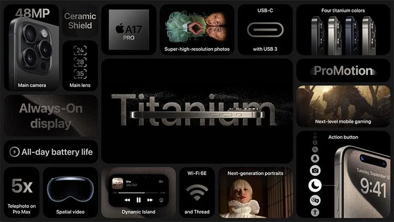 Apple Watchのバッテリー残量をiPhone画面に表示する方法