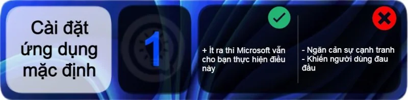 Windows 11 incelemesi: Güzellik için özelliklerden ödün veriliyor