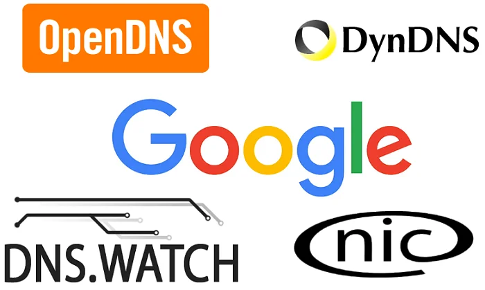 10 Pelayan DNS Awam terbaik yang perlu anda ketahui hari ini
