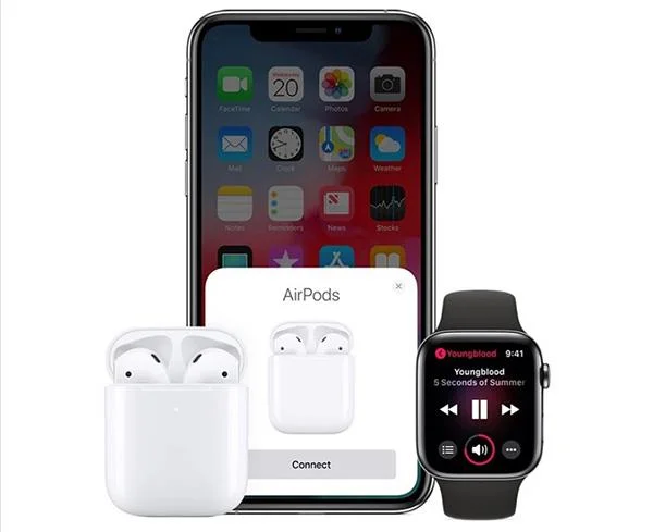 Ciri baharu AirPods pada iOS 14