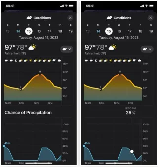 iOS 17のWeather天気アプリの新機能
