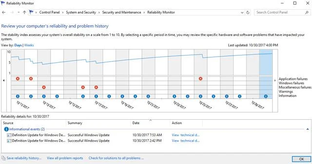 8 alat Windows terbina dalam yang anda mungkin tidak tahu