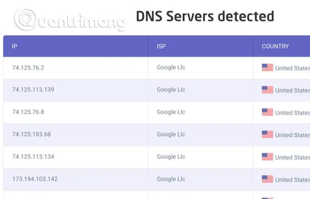 VPN güvenlik açıkları ve bunların nasıl kontrol edilip önleneceği