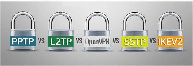 Apakah itu VPN Tunnel?