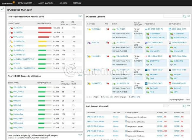 Perisian dan alatan IPAM terbaik untuk pengurusan alamat IP