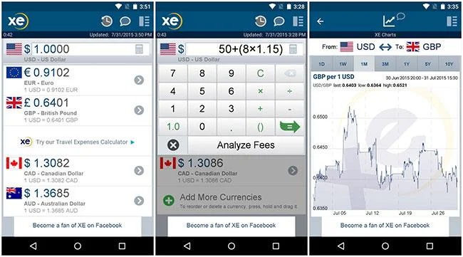 Aplikasi penukaran mata wang pada Android