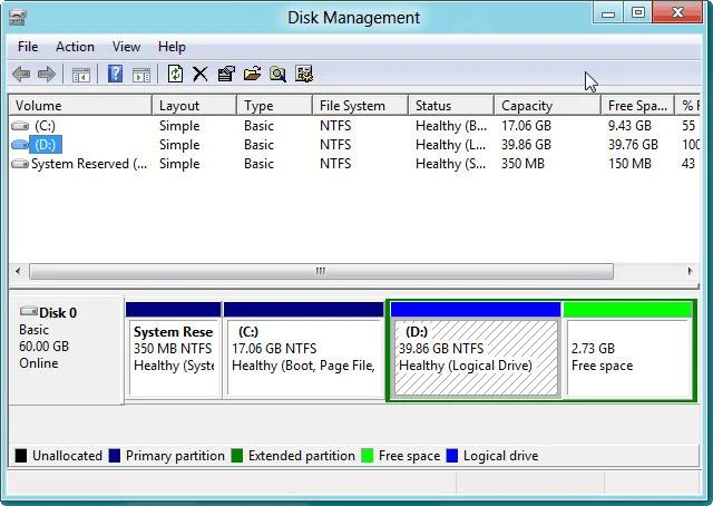 Bagaimana untuk memformat cakera keras pada Windows