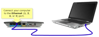 如何將 Linksys 路由器轉換為橋接模式