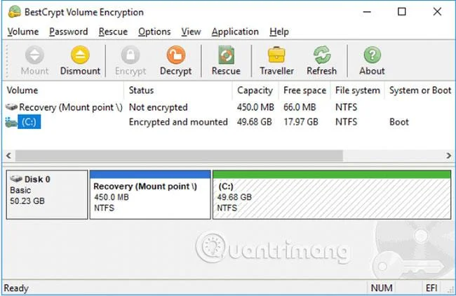 Jetico BestCrypt ボリューム暗号化