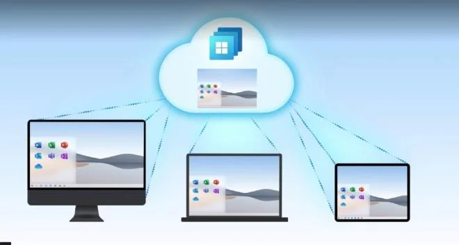 Облачный ПК Microsoft Windows 365: работает под управлением Windows 10, Windows 11 в веб-браузере, цена от 20 долларов США.