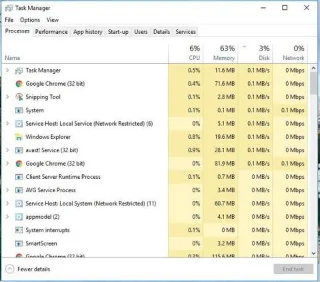6 perisian untuk memantau aktiviti pemacu keras Windows 10