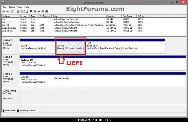 Bagaimana untuk menyemak sama ada komputer anda menyokong EFI/UEFI atau Legacy BIOS