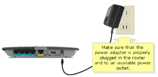 電源連接