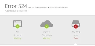 Wat is fout 524 Er is een time-out opgetreden en hoe u de fout kunt oplossen
