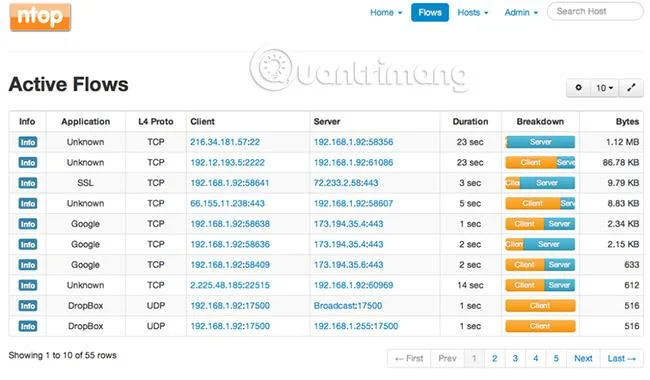 Alat pengumpulan dan analisis NetFlow masa nyata terbaik