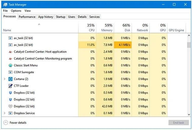 Kajian FortiClient: Program Antivirus Percuma Merentas Platform