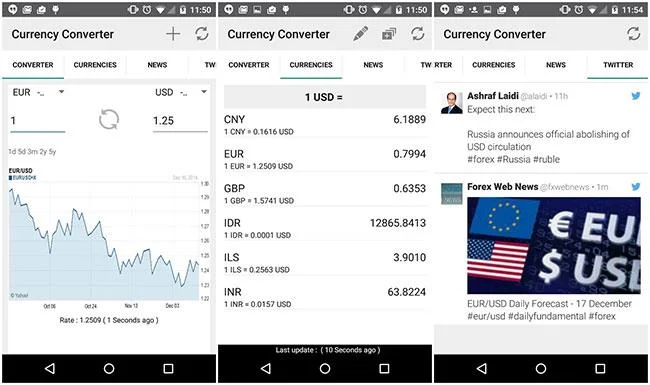 Aplikasi penukaran mata wang pada Android