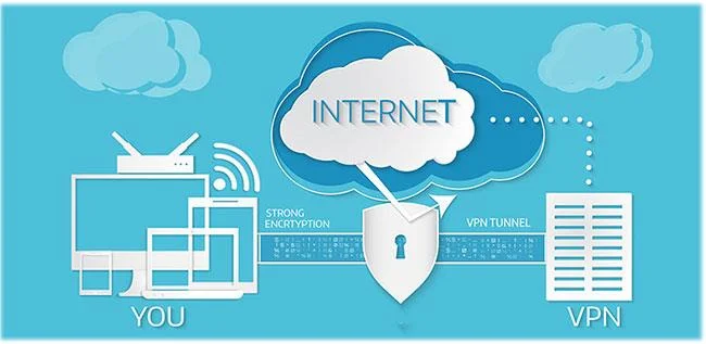 Qu'est-ce qu'un service VPN personnel ? Est-ce vraiment nécessaire ?