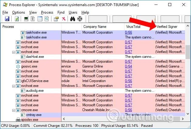 Comment rechercher des virus sous Windows à l'aide de Process Explorer