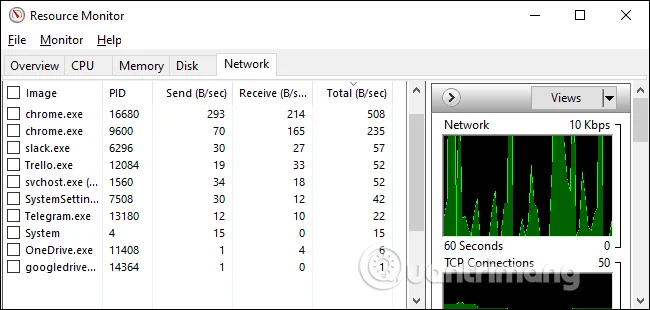 Windows 10 でネットワーク使用状況アプリケーションを確認する方法
