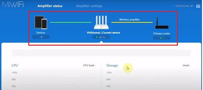 Bagaimana untuk mengkonfigurasi penghala WiFi Xiaomi 3C menjadi pengulang