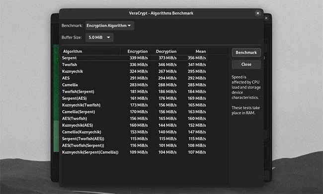 Cara menggunakan ciri lanjutan VeraCrypt untuk mengamankan fail penting