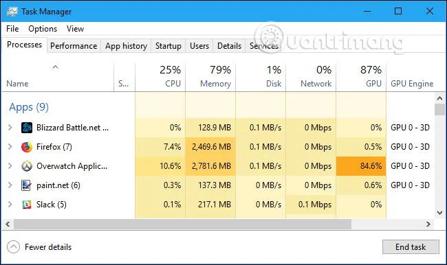 Bagaimana untuk memantau prestasi GPU dalam Windows 10 Task Manager