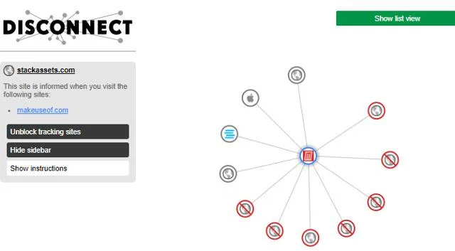 Sizi çevrimiçi olarak kimin takip ettiğini kontrol etmenin 5 yolu